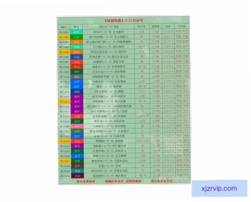 竞彩足球赛程赛果如何影响投注胜率？