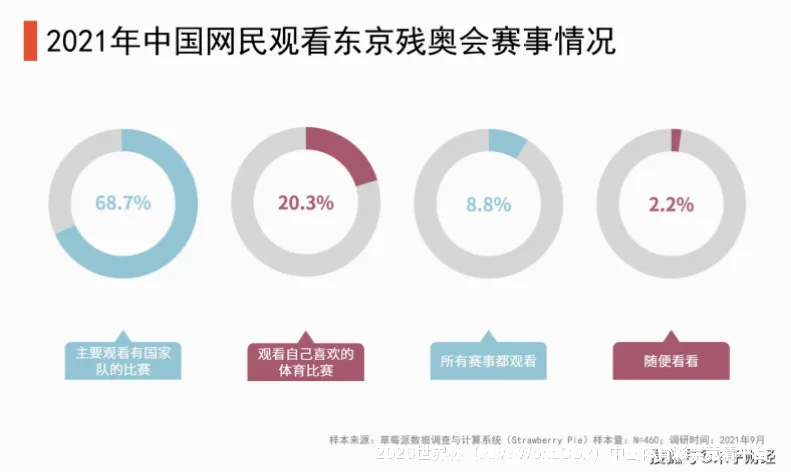 专业赔率数据分析，精准覆盖全球主流赛事